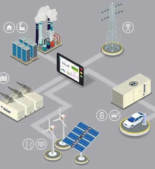 Microgrid Development included solar power, Bess and EV charger